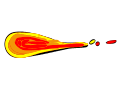 flying stuff