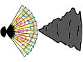 tornadoe fan