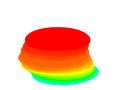 Rainbow Worm
