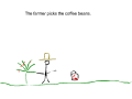 Field to Fork Coffee